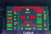 电竞视频-北控进8强平队史最佳季后赛战绩 CBA季后赛迎历史首次北京德比